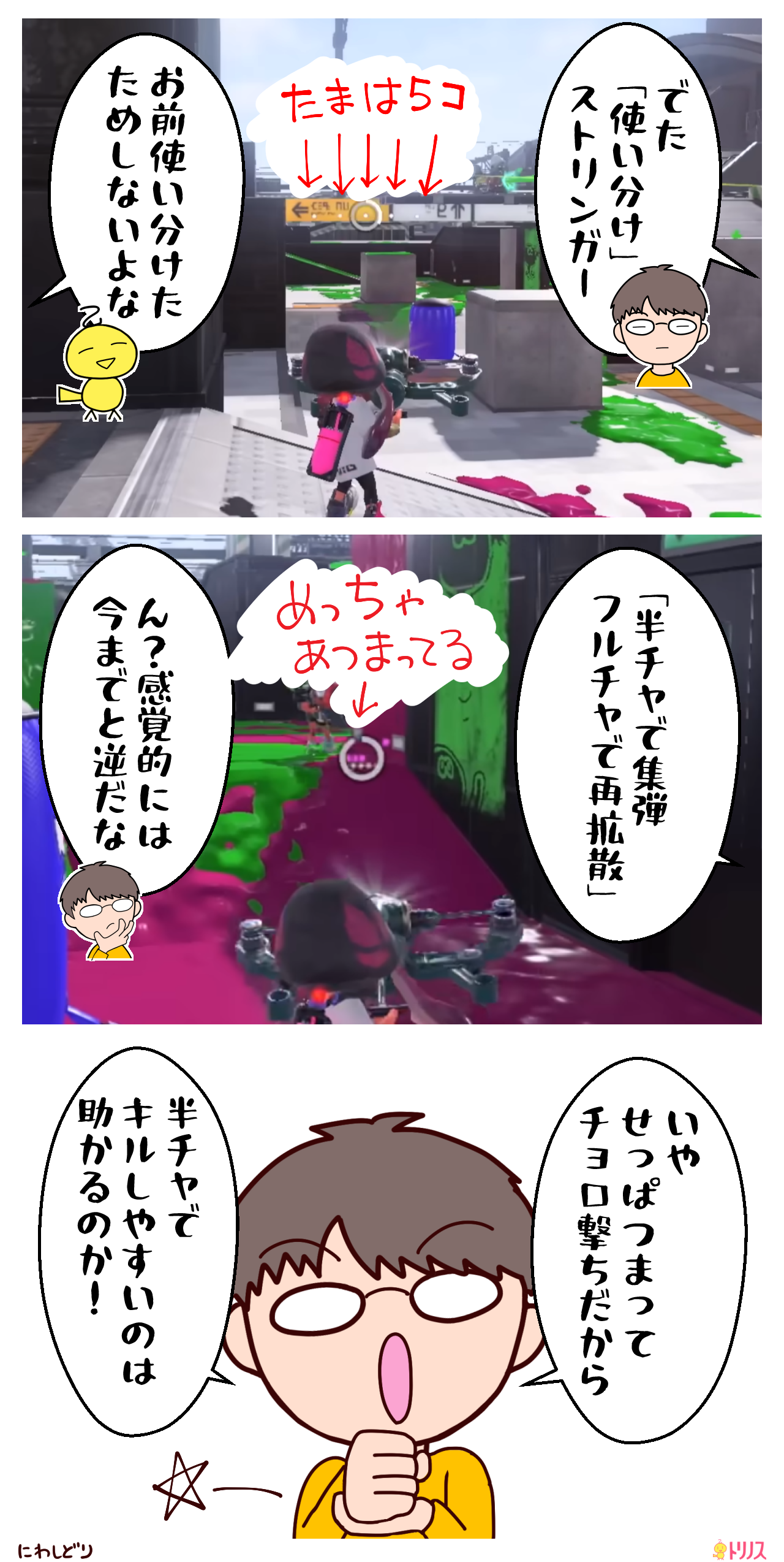 スプラトゥーン3フルイド