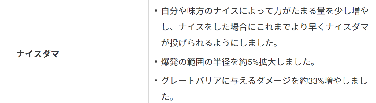 スプラトゥーン3アプデVer. 9.2.0 2024.11.21配信