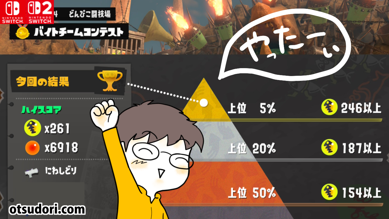 バイトチームコンテストどんぴこ金上位5%