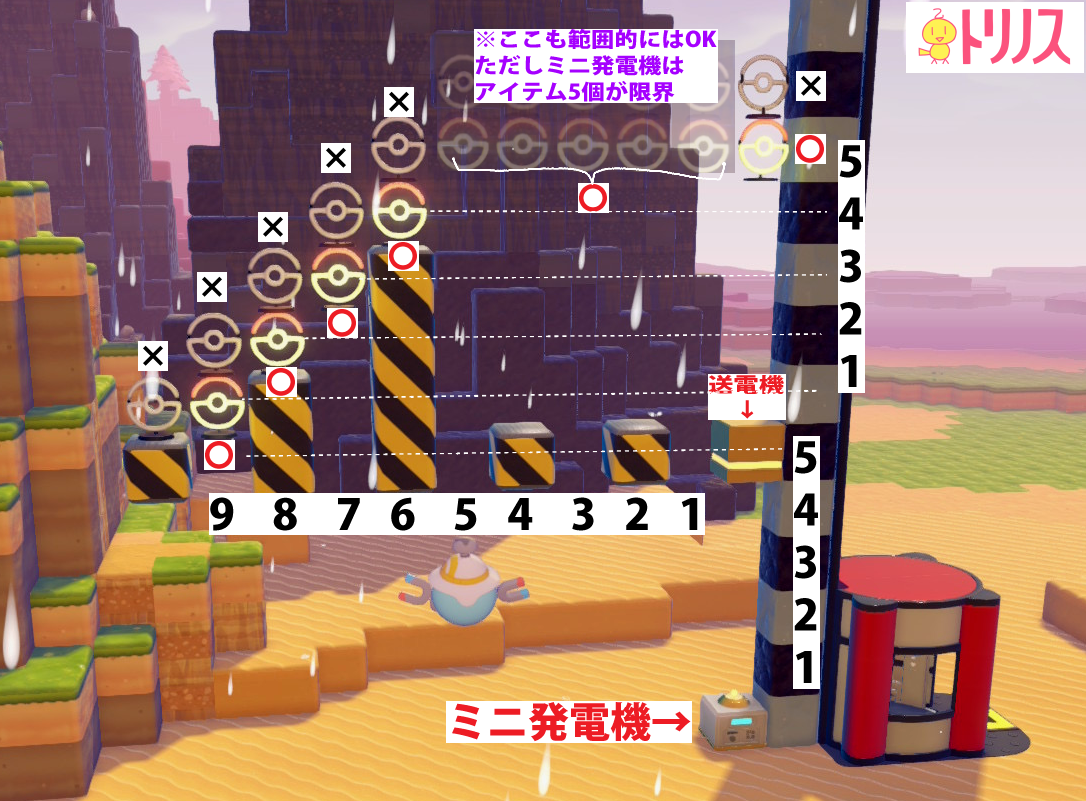 ぽこあポケモンミニ発電機有効範囲